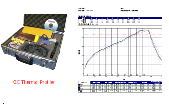 thermal profiler thermal profiler