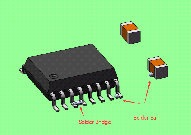 solder ball and solder bridge solder ball and solder bridge